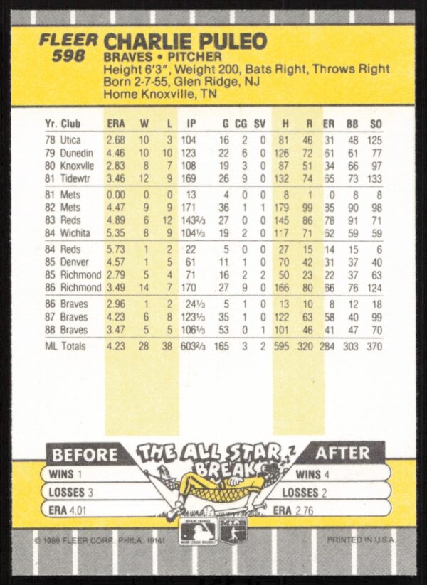 1989 Fleer Charlie Puleo #598 (Back)