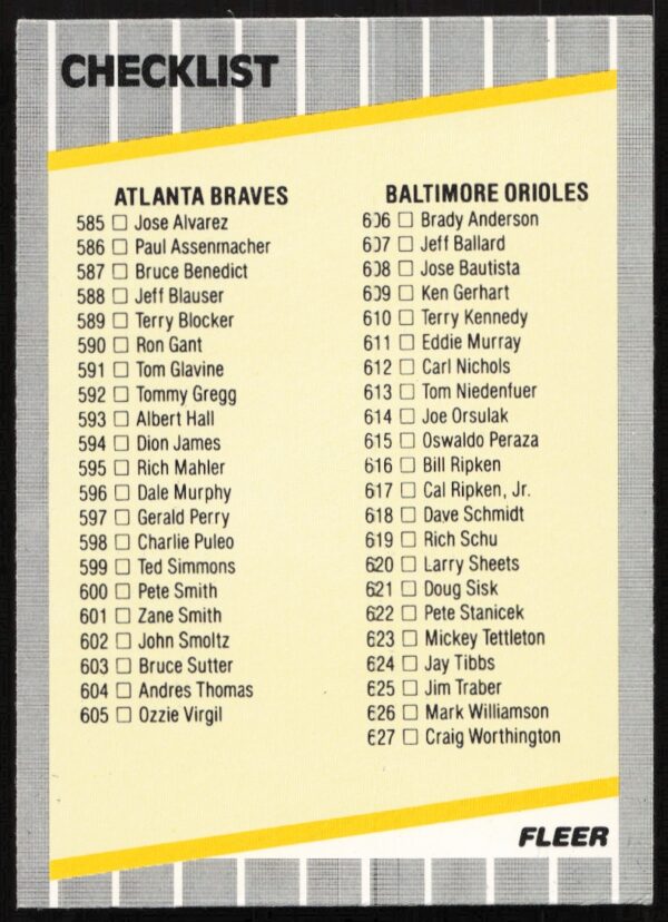 1989 Fleer Checklist: Braves / Orioles / Special Cards CL