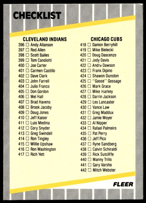 1989 Fleer Checklist: Indians / Cubs / Cardinals / Angels CL #658 (Front)