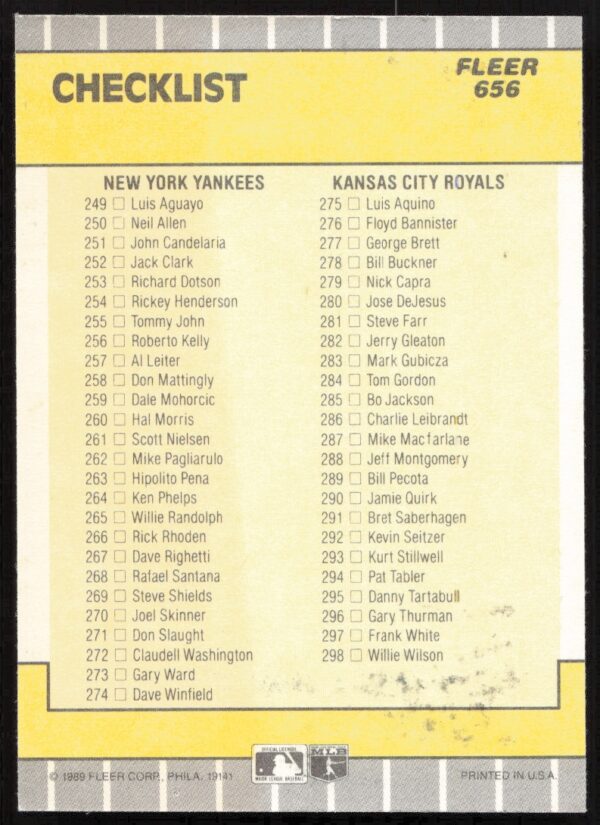 1989 Fleer Checklist: Pirates / Blue Jays / Yankees / Royals CL #656 (Back)