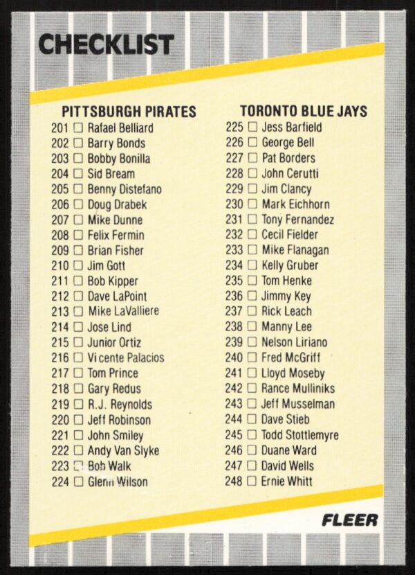 1989 Fleer Checklist: Pirates / Blue Jays / Yankees / Royals CL #656 (Front)