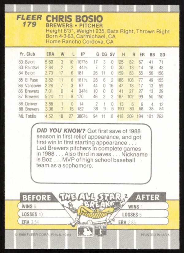 1989 Fleer Chris Bosio #179 (Back)