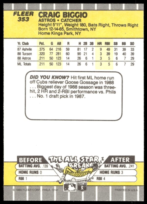 1989 Fleer Craig Biggio #353 (Back)