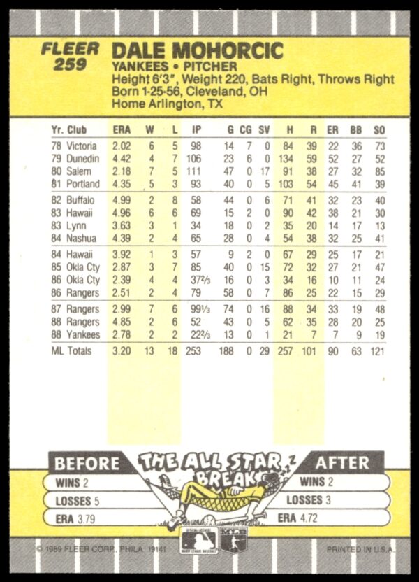 1989 Fleer Dale Mohorcic #259 (Back)