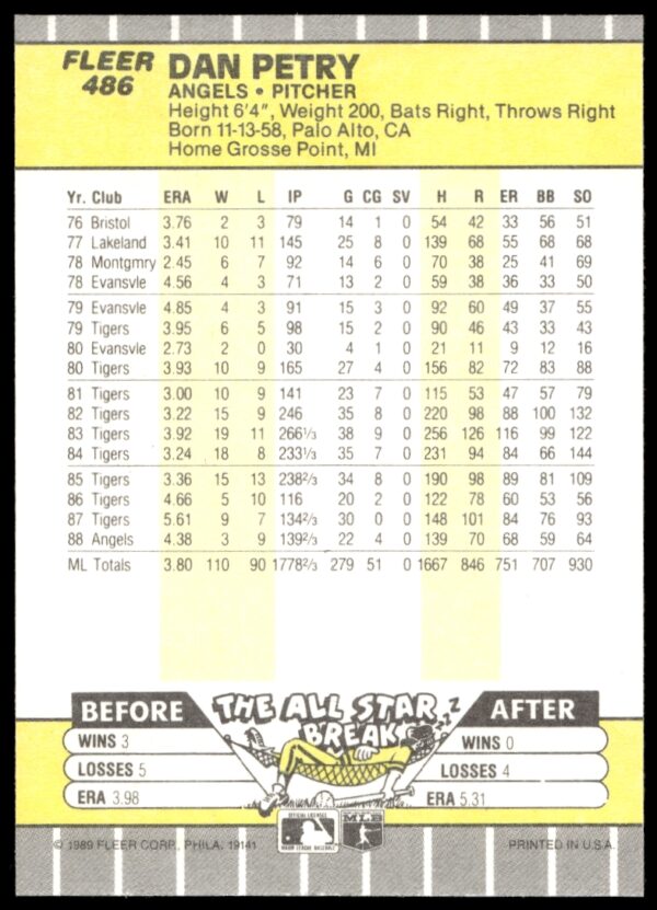 1989 Fleer Dan Petry #486 (Back)