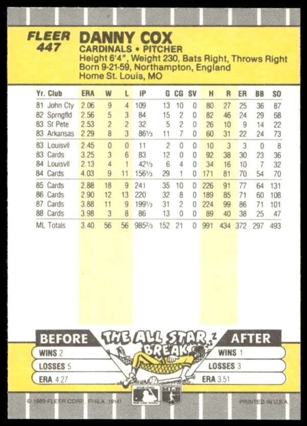 1989 Fleer Danny Cox #447 (Back)