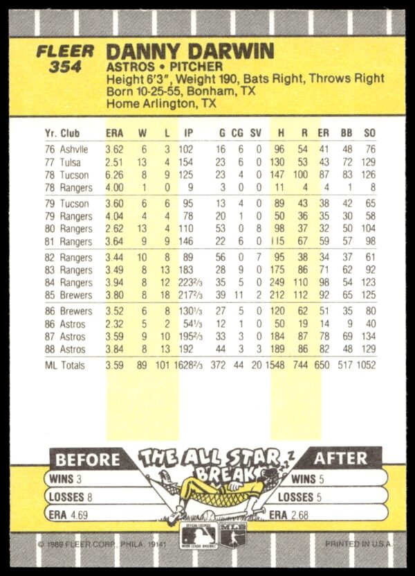 1989 Fleer Danny Darwin #354 (Back)