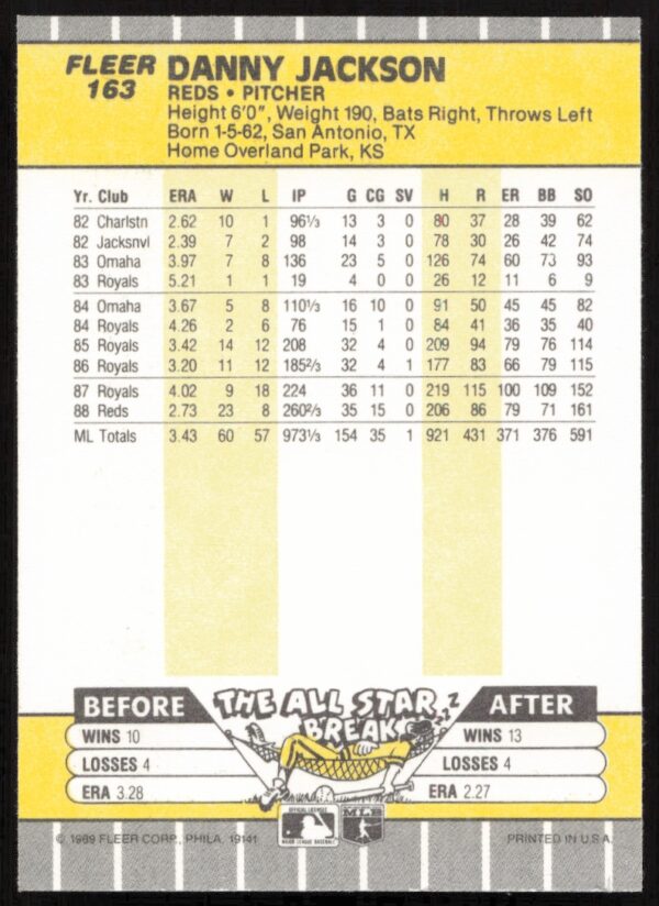 1989 Fleer Danny Jackson #163 (Back)