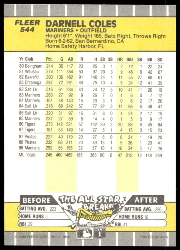 1989 Fleer Darnell Coles #544 (Back)