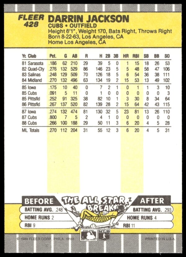 1989 Fleer Darrin Jackson #428 (Back)