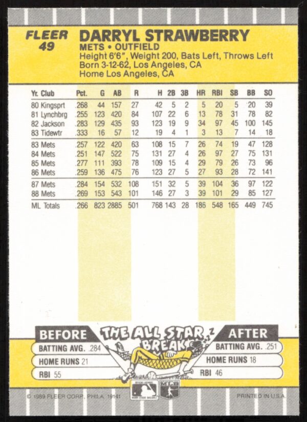 1989 Fleer Darryl Strawberry #49 (Back)