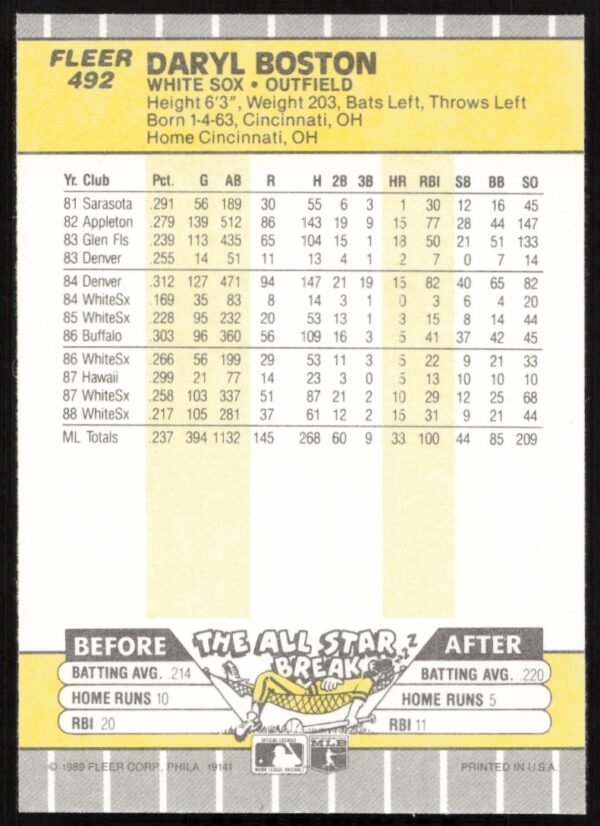 1989 Fleer Daryl Boston #492 (Back)