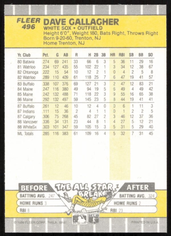 1989 Fleer Dave Gallagher #496 (Back)