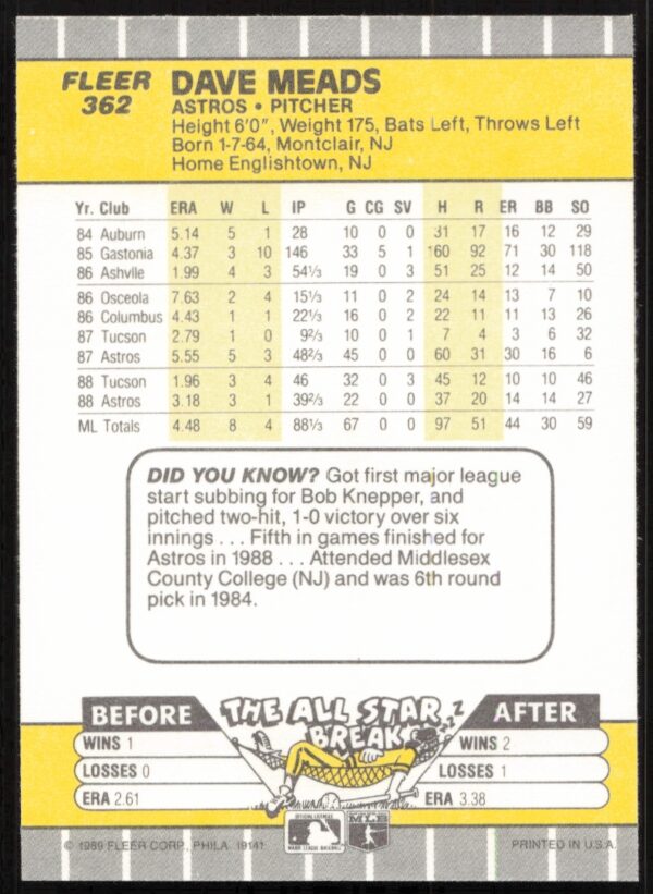 1989 Fleer Dave Meads #362 (Back)