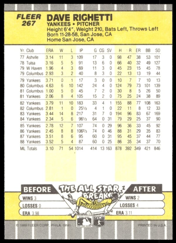 1989 Fleer Dave Righetti #267 (Back)