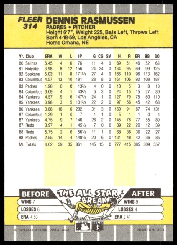 1989 Fleer Dennis Rasmussen #314 (Back)