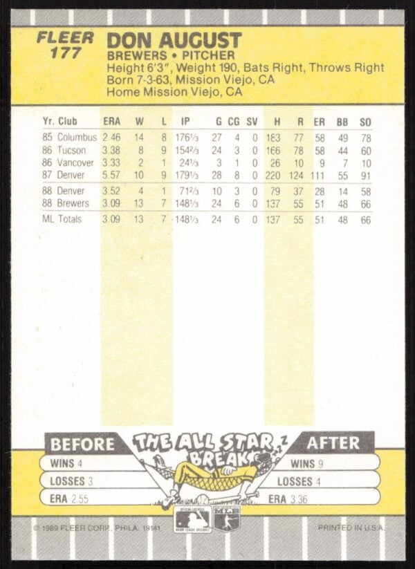 1989 Fleer Don August #177 (Back)