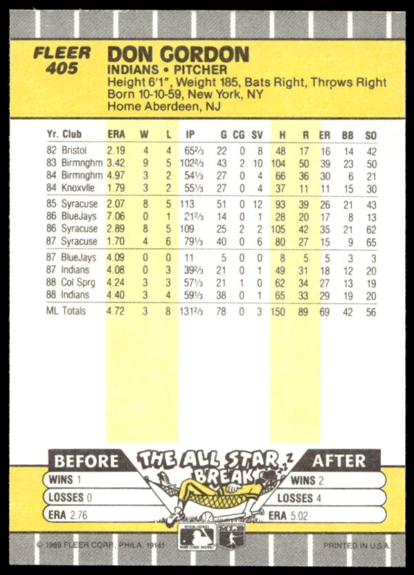 1989 Fleer Don Gordon #405 (Back)