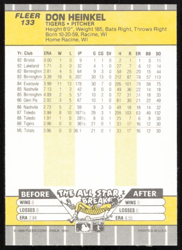 1989 Fleer Don Heinkel #133 (Back)