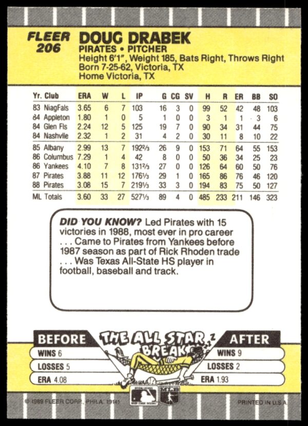 1989 Fleer Doug Drabek #206 (Back)