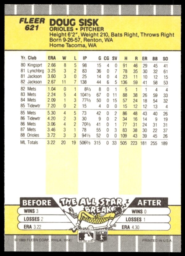 1989 Fleer Doug Sisk #621 (Back)