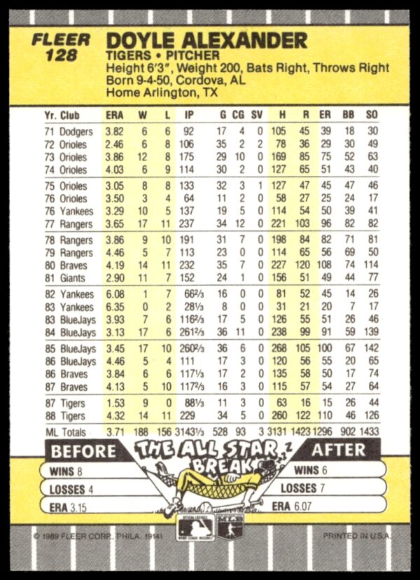 1989 Fleer Doyle Alexander #128 (Back)