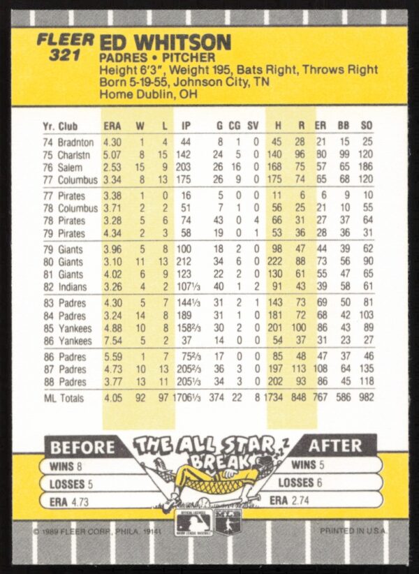 1989 Fleer Ed Whitson #321 (Back)