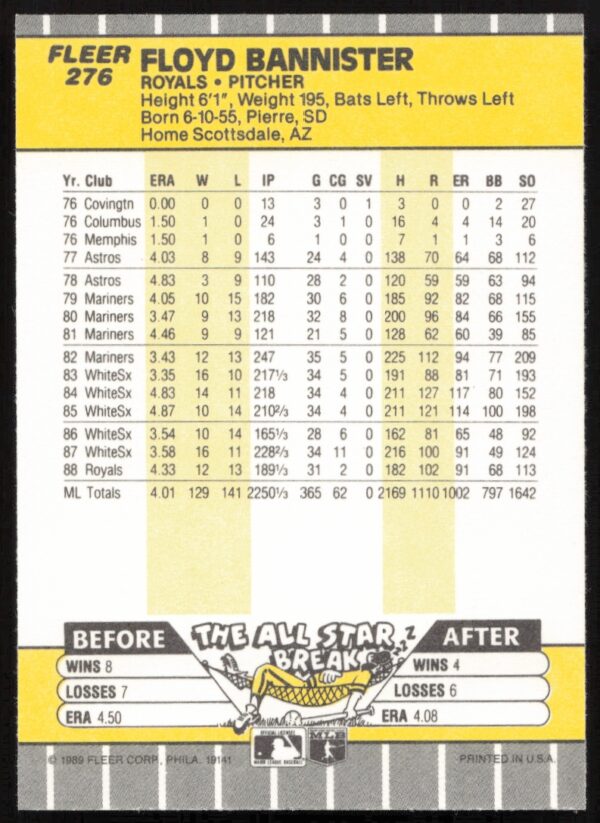 1989 Fleer Floyd Bannister #276 (Back)