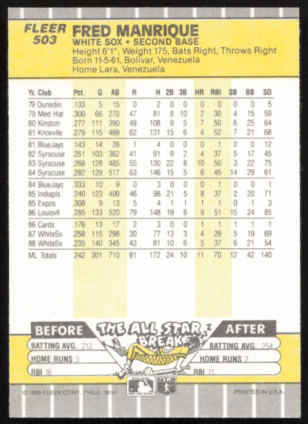 1989 Fleer Fred Manrique #503 (Back)