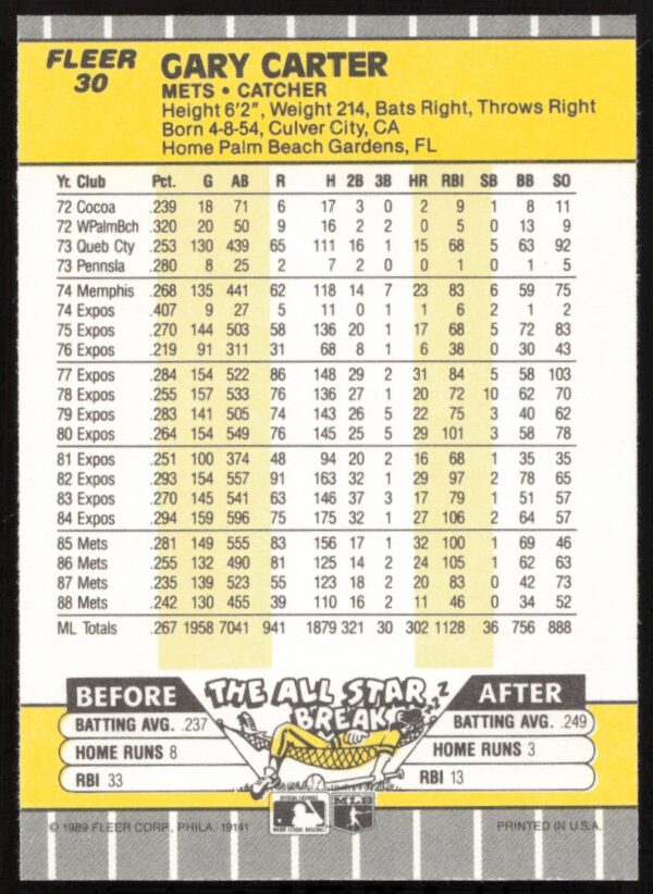 1989 Fleer Gary Carter #30 (Back)