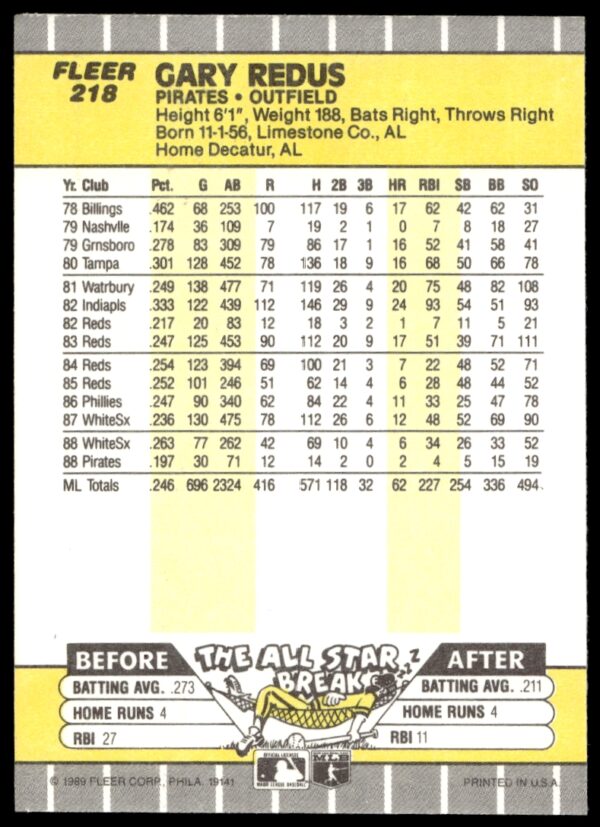 1989 Fleer Gary Redus #218 (Back)