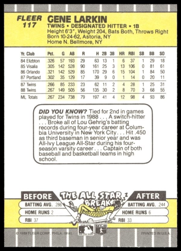 1989 Fleer Gene Larkin #117 (Back)