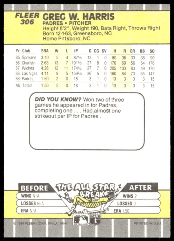 1989 Fleer Greg Harris #306 (Back)