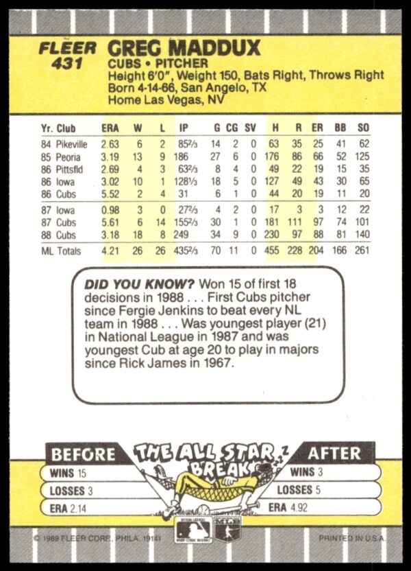 1989 Fleer Greg Maddux #431 (Back)