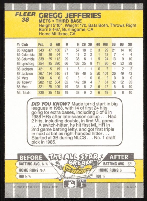 1989 Fleer Gregg Jefferies #38 (Back)