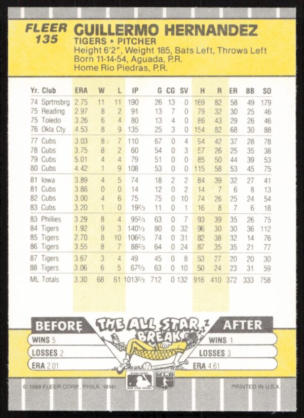 1989 Fleer Guillermo Hernandez #135 (Back)