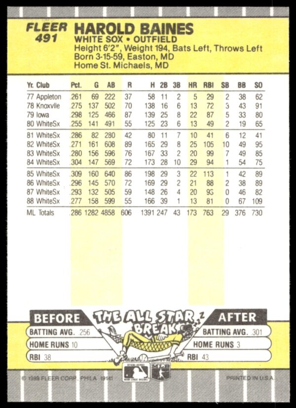 1989 Fleer Harold Baines #491 (Back)