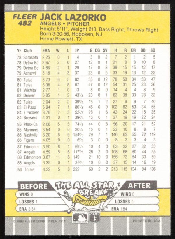 1989 Fleer Jack Lazorko #482 (Back)