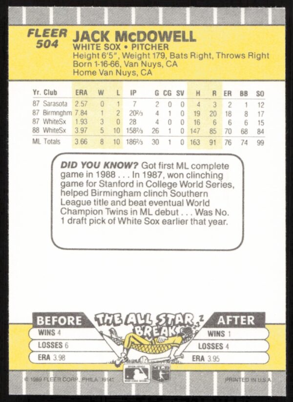 1989 Fleer Jack McDowell #504 (Back)