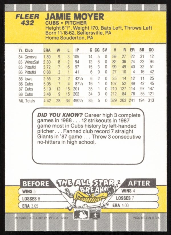 1989 Fleer Jamie Moyer #432 (Back)