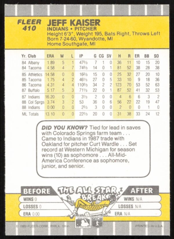 1989 Fleer Jeff Kaiser #410 (Back)