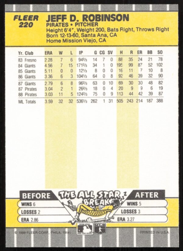 1989 Fleer Jeff Robinson #220 (Back)