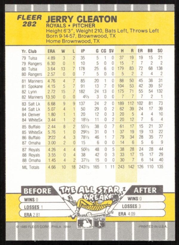 1989 Fleer Jerry Gleaton #282 (Back)