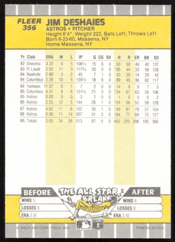 1989 Fleer Jim Deshaies #356 (Back)