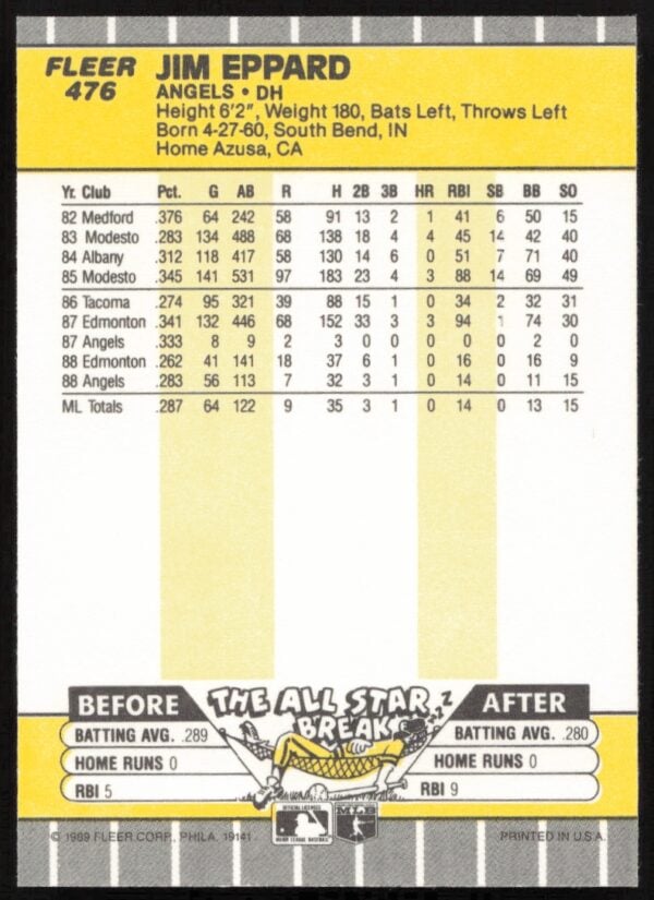 1989 Fleer Jim Eppard #476 (Back)