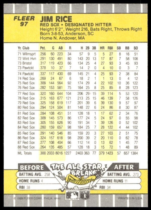 1989 Fleer Jim Rice #97 (Back)