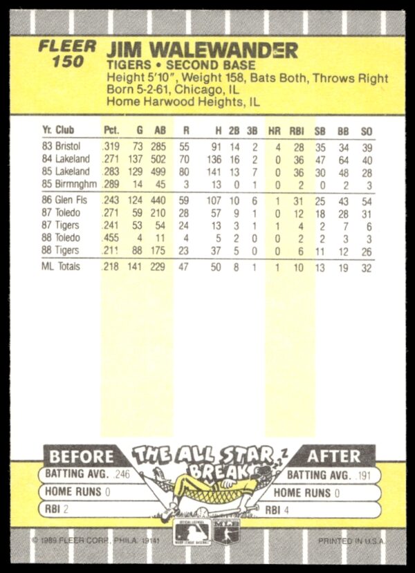 1989 Fleer Jim Walewander #150 (Back)