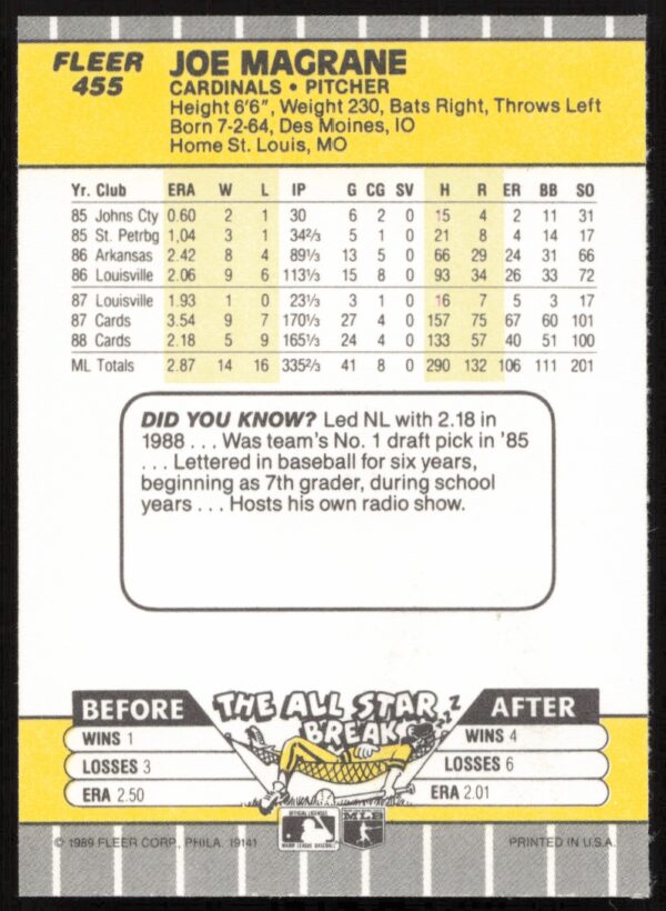 1989 Fleer Joe Magrane #455 (Back)