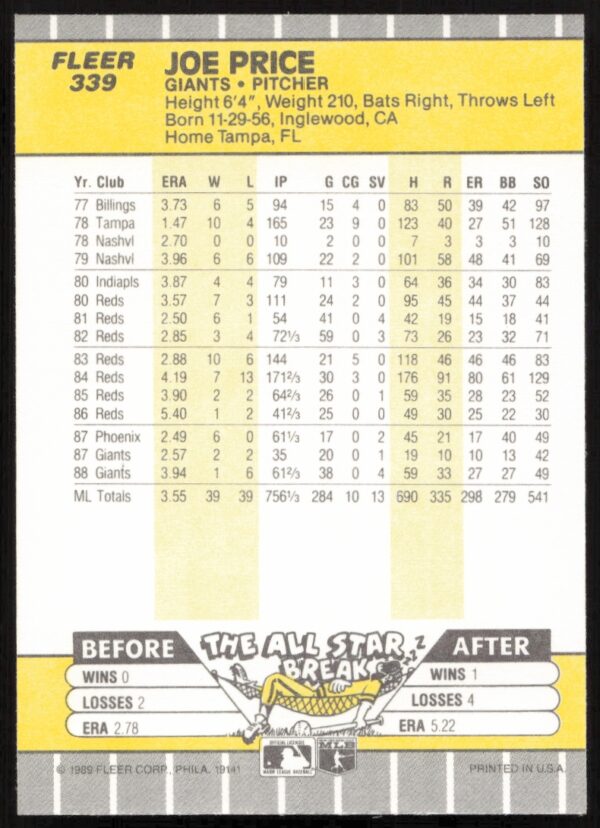 1989 Fleer Joe Price #339 (Back)