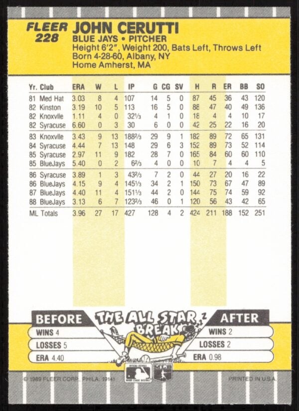 1989 Fleer John Cerutti #228 (Back)